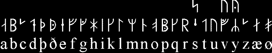 alphabet viking futhark