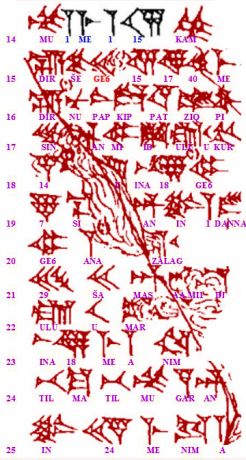 tablette BM34034 apographie Pinches