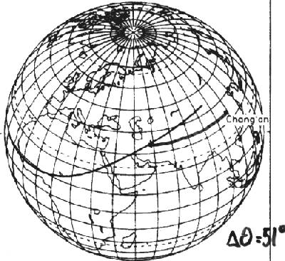d'apr&egrave;s Stephenson et al.