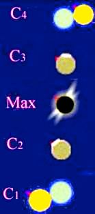 Phases de l'&eacute;clipse du -135.04.15