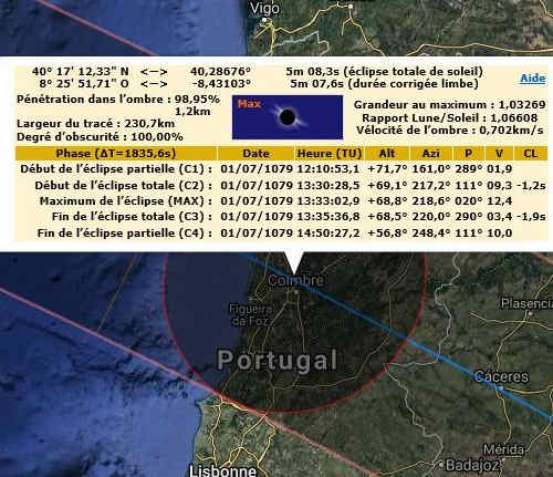 éclipse sur Coimbra du 1079.07.01